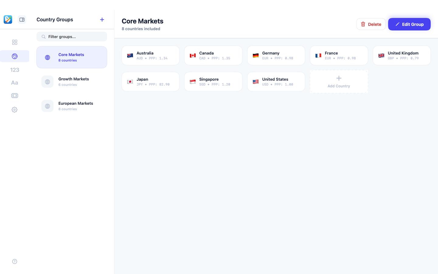 GoodPriceMatrix country group management screen